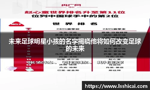 未来足球明星小孩的名字揭晓他将如何改变足球的未来